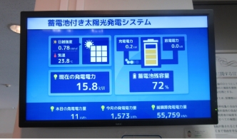 図書館発電量等表示パネルの写真